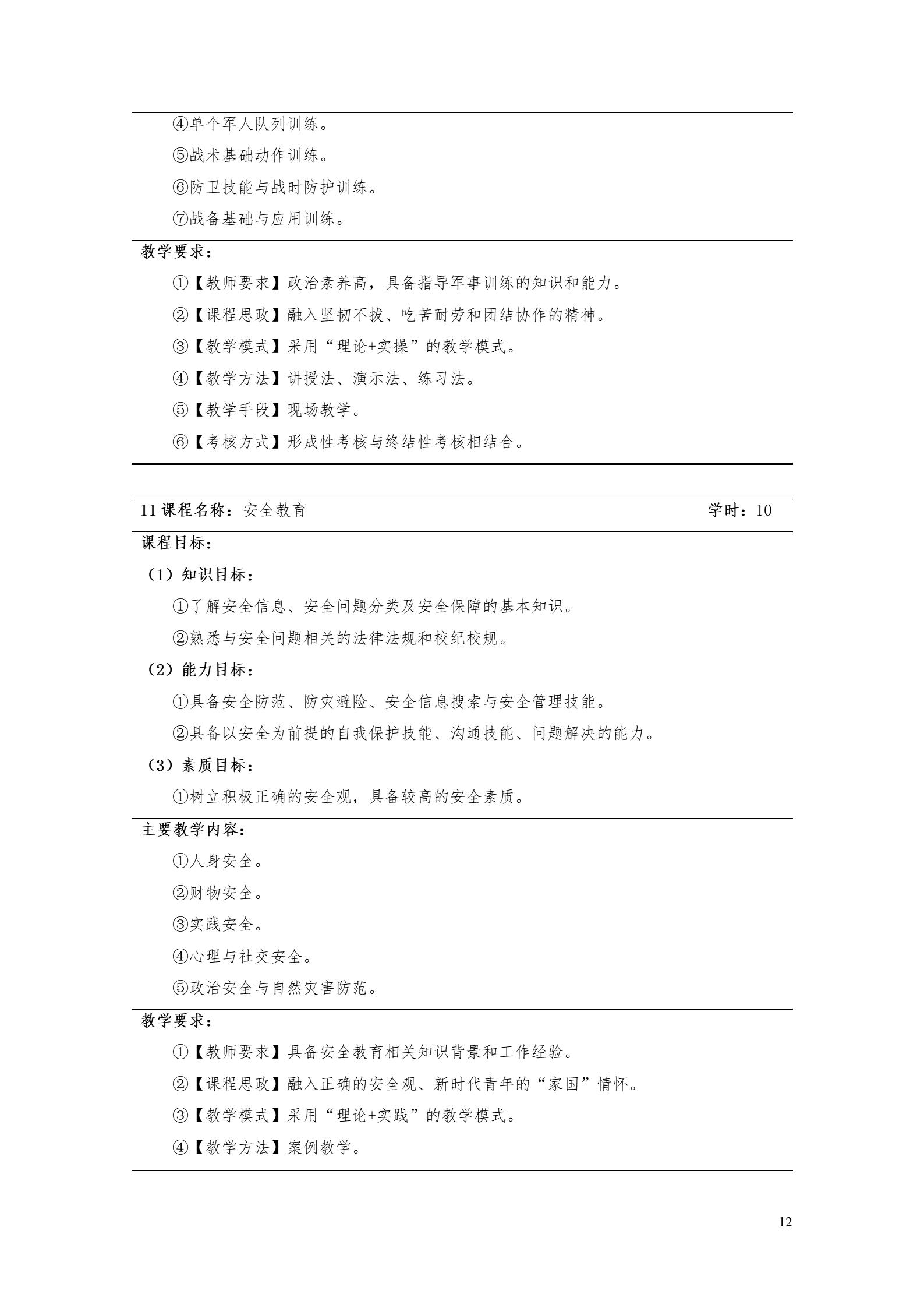 yl7703永利官网2022版工业工程技术专业人才培养方案（修改版20220903）（5）_14.jpg