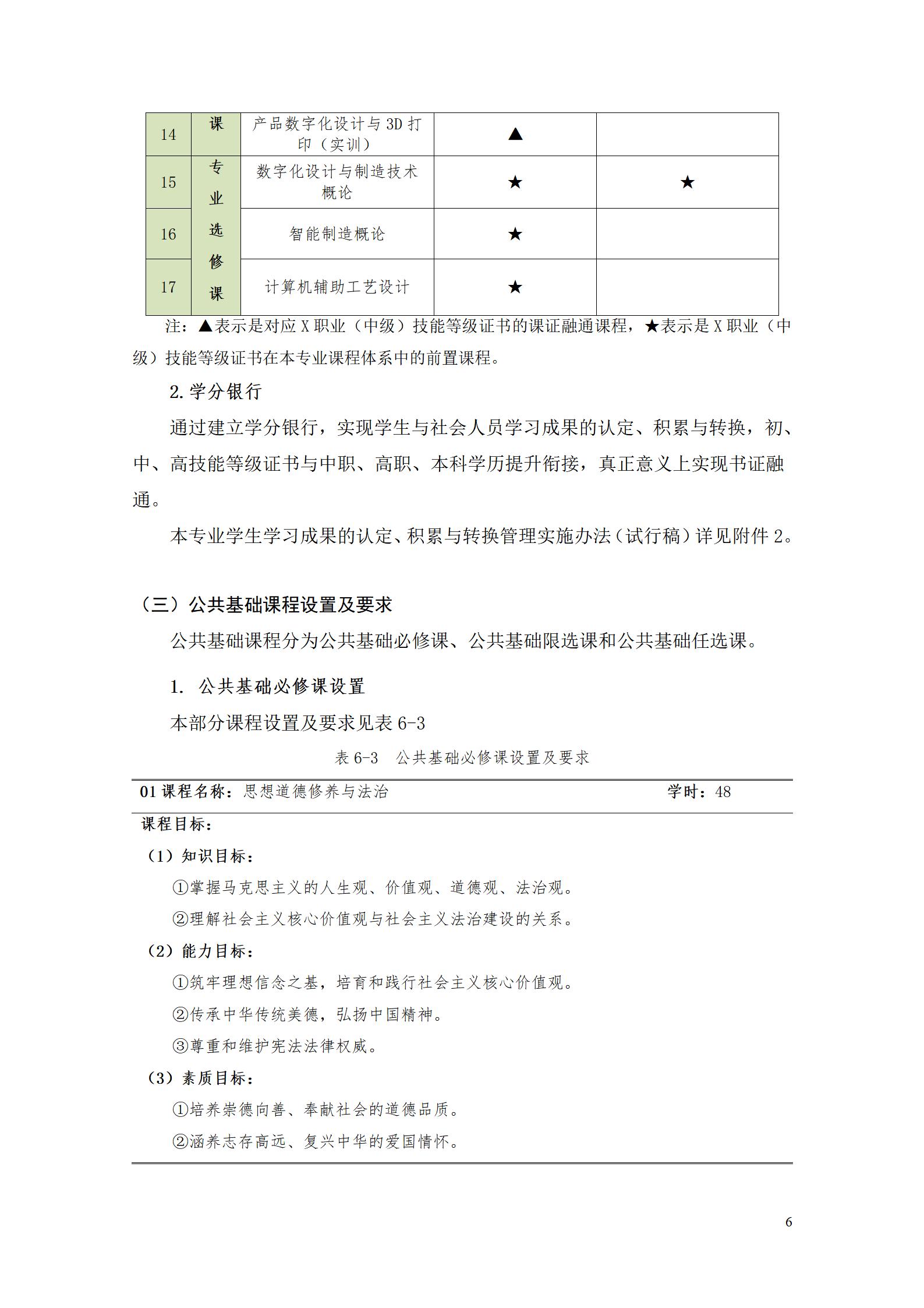 AAAAyl7703永利官网2022级数字化设计与制造技术专业人才培养方案20220906_08.jpg