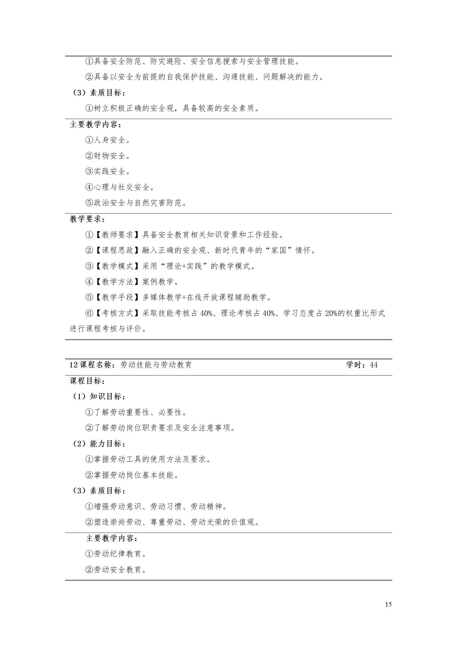 yl7703永利官网2022级数控技术专业人才培养方案9.6_17.jpg