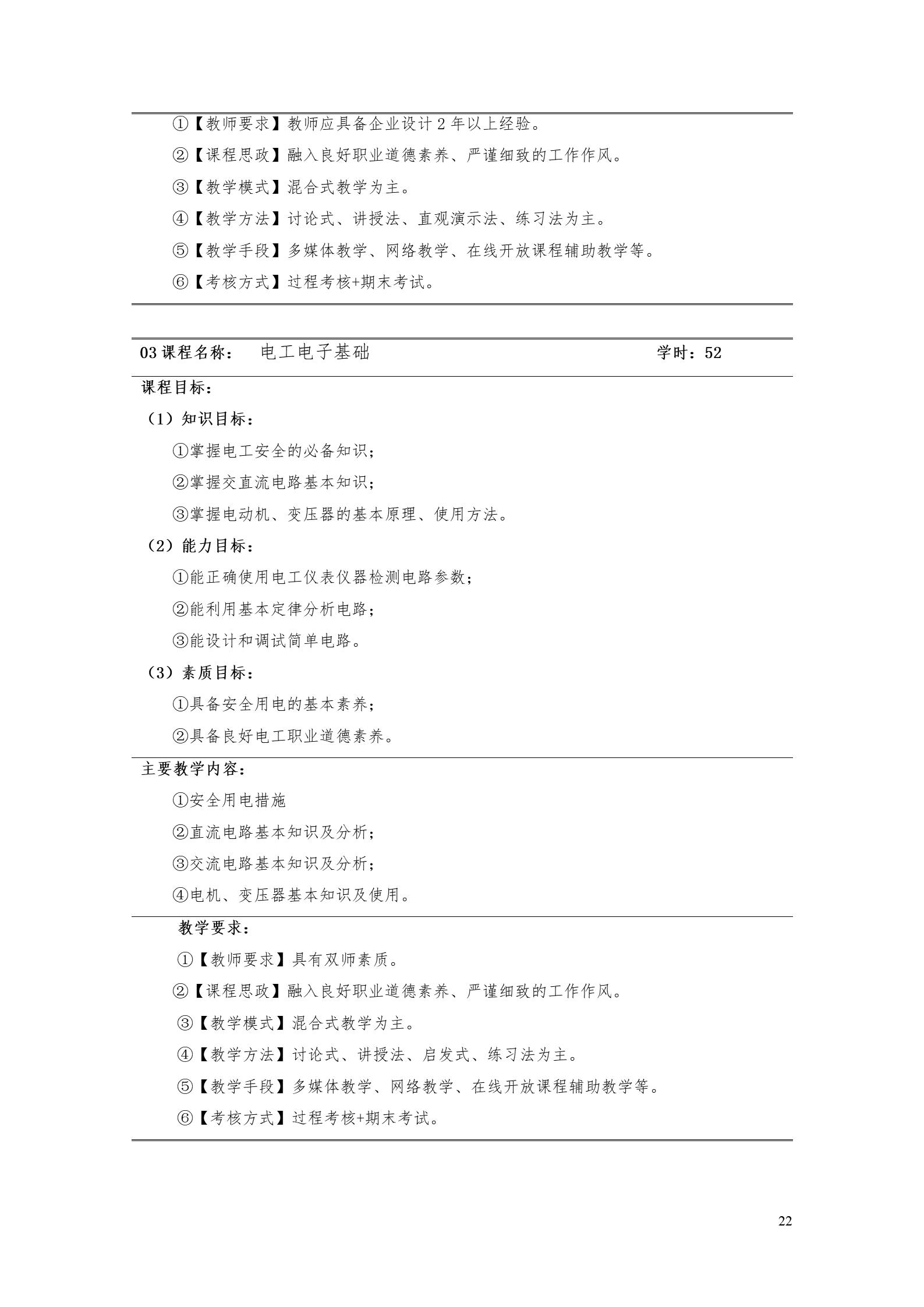 yl7703永利官网2022版工业工程技术专业人才培养方案（修改版20220903）（5）_24.jpg