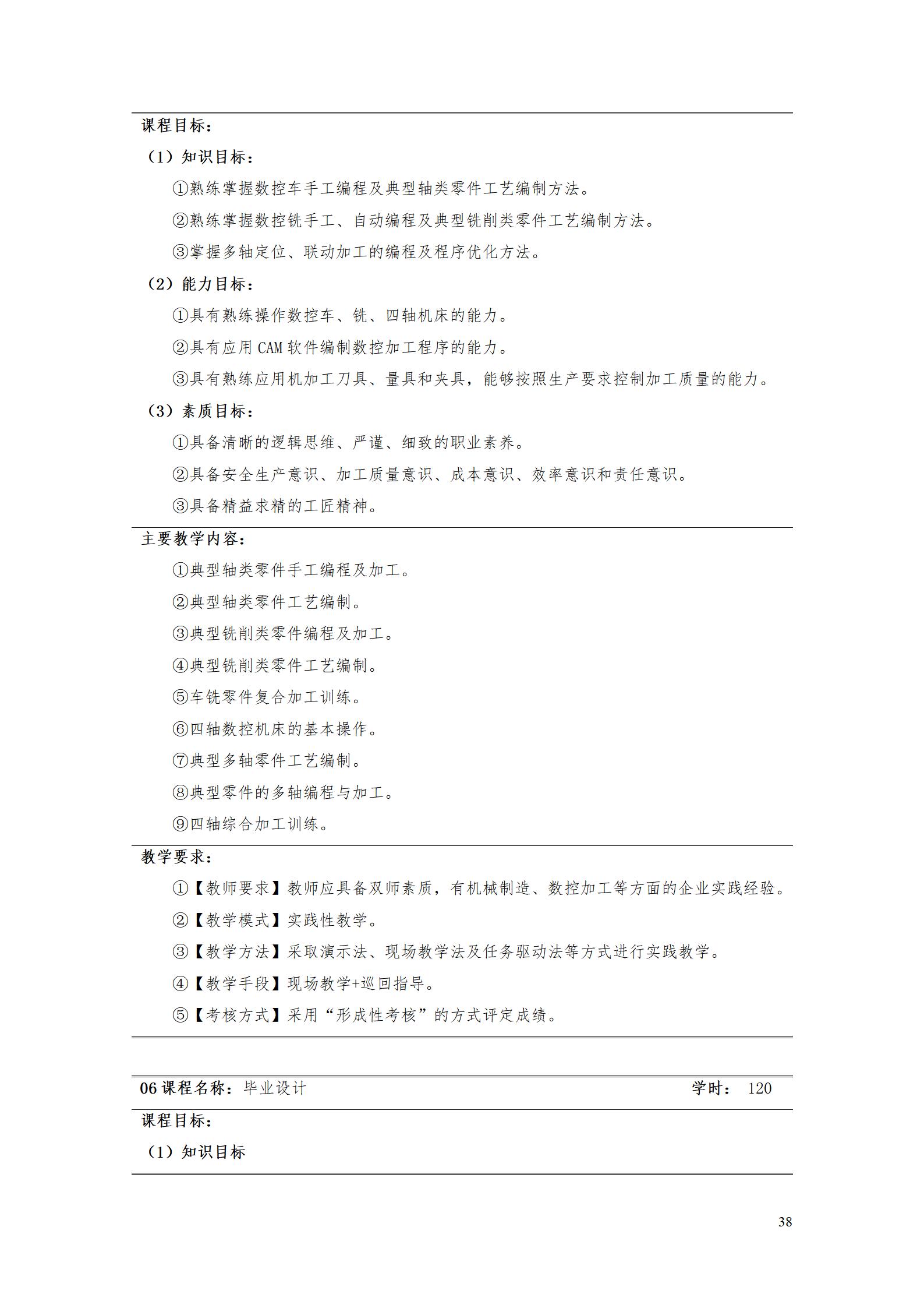 yl7703永利官网2022级数控技术专业人才培养方案9.6_40.jpg