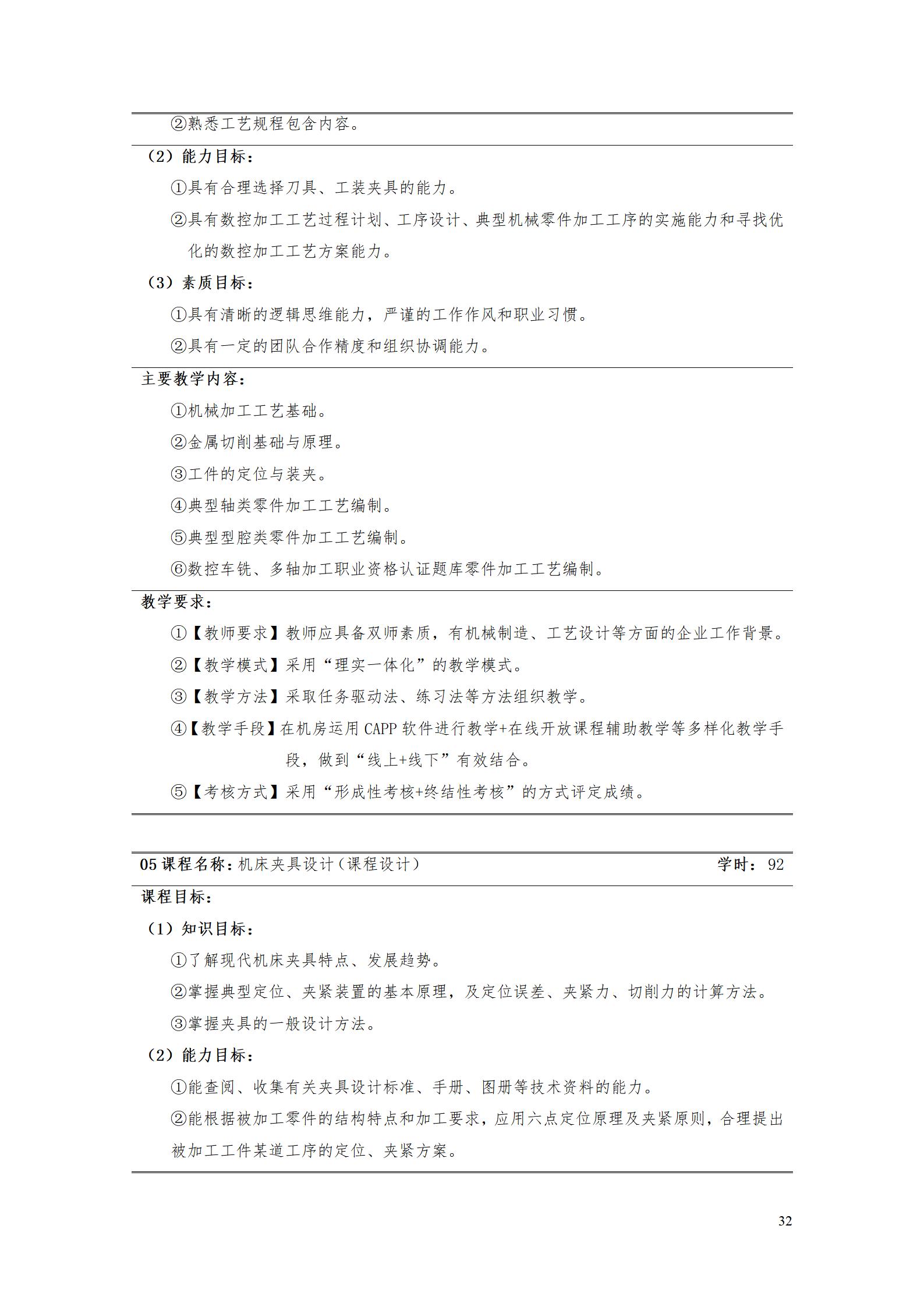 yl7703永利官网2022级数控技术专业人才培养方案9.6_34.jpg