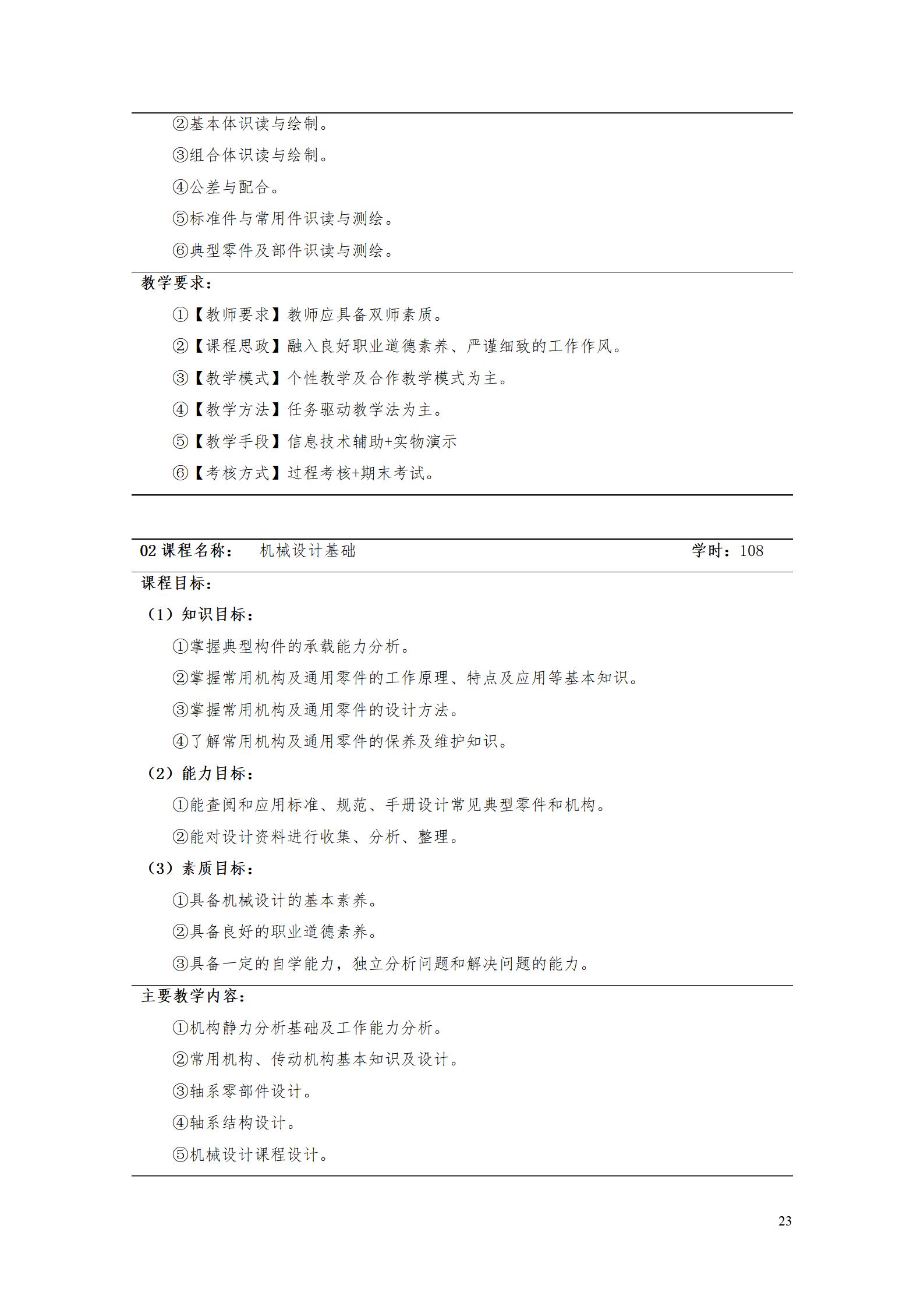 yl7703永利官网2022级智能制造装备技术专业人才培养方案20220905_25.jpg