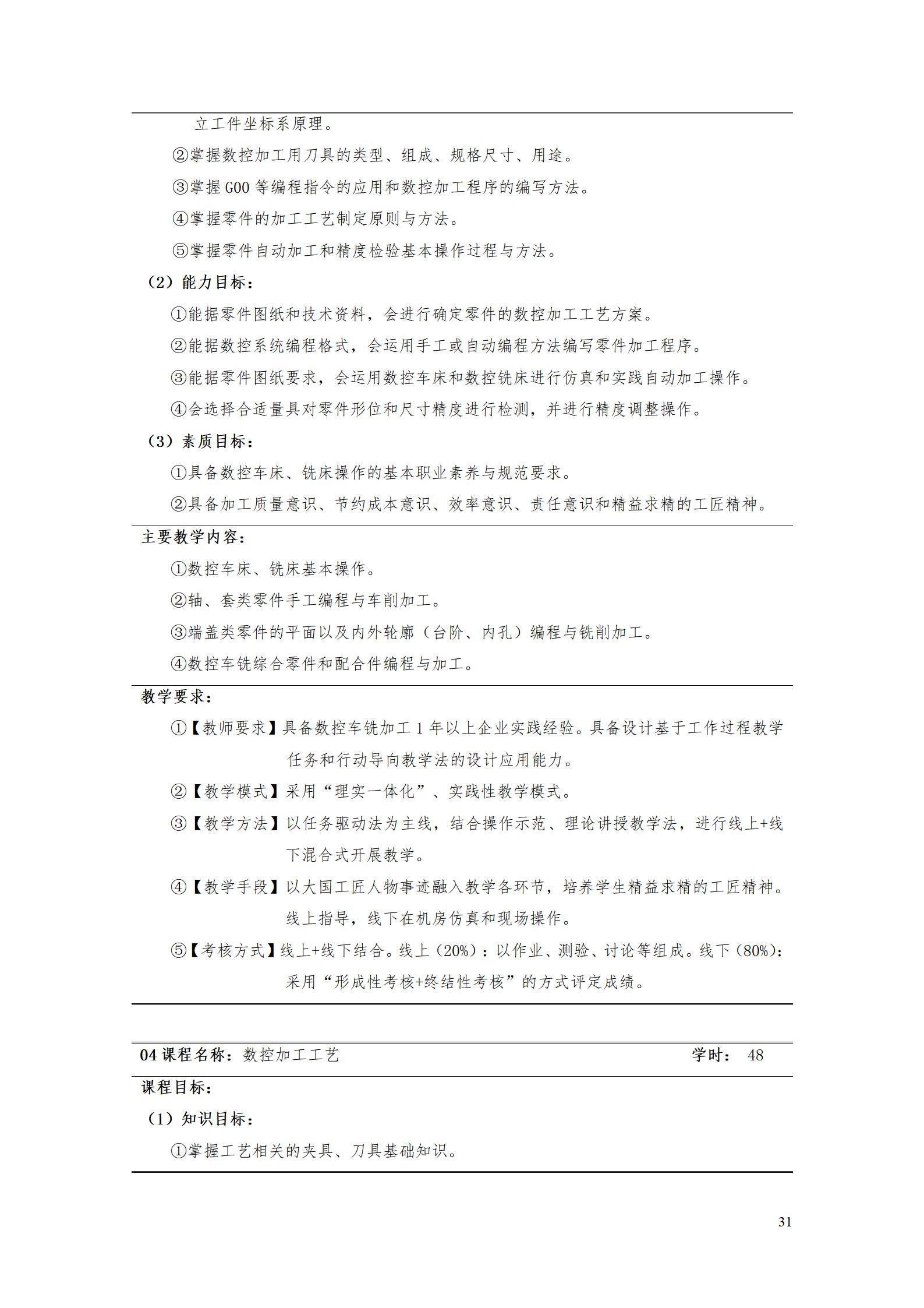 yl7703永利官网2022级数控技术专业人才培养方案9.6_33.jpg