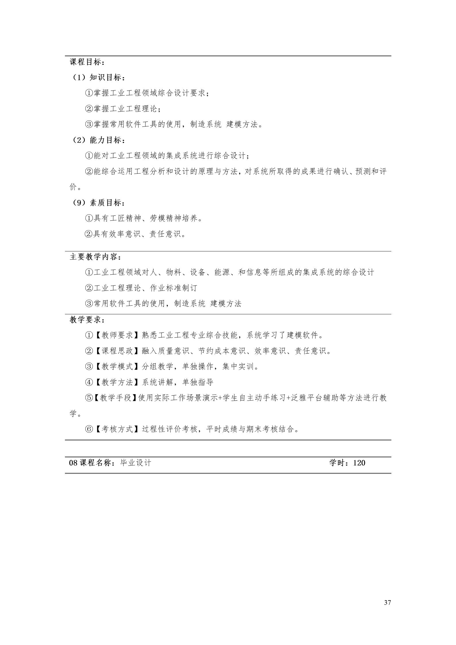 yl7703永利官网2022版工业工程技术专业人才培养方案（修改版20220903）（5）_39.jpg