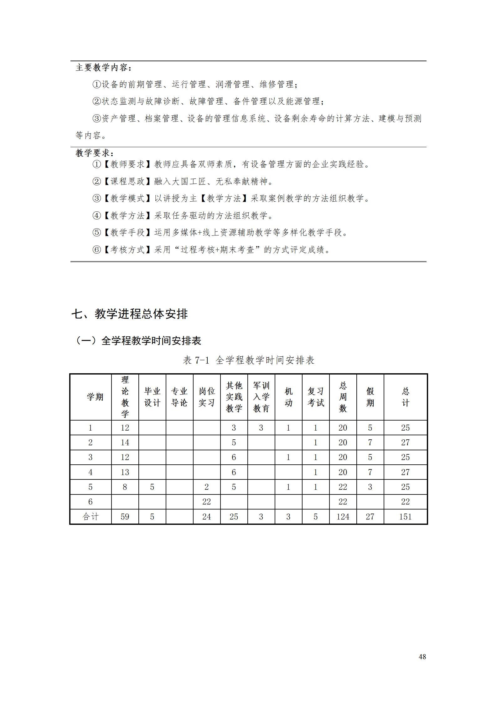 AAAAyl7703永利官网2022级数字化设计与制造技术专业人才培养方案20220906_50.jpg