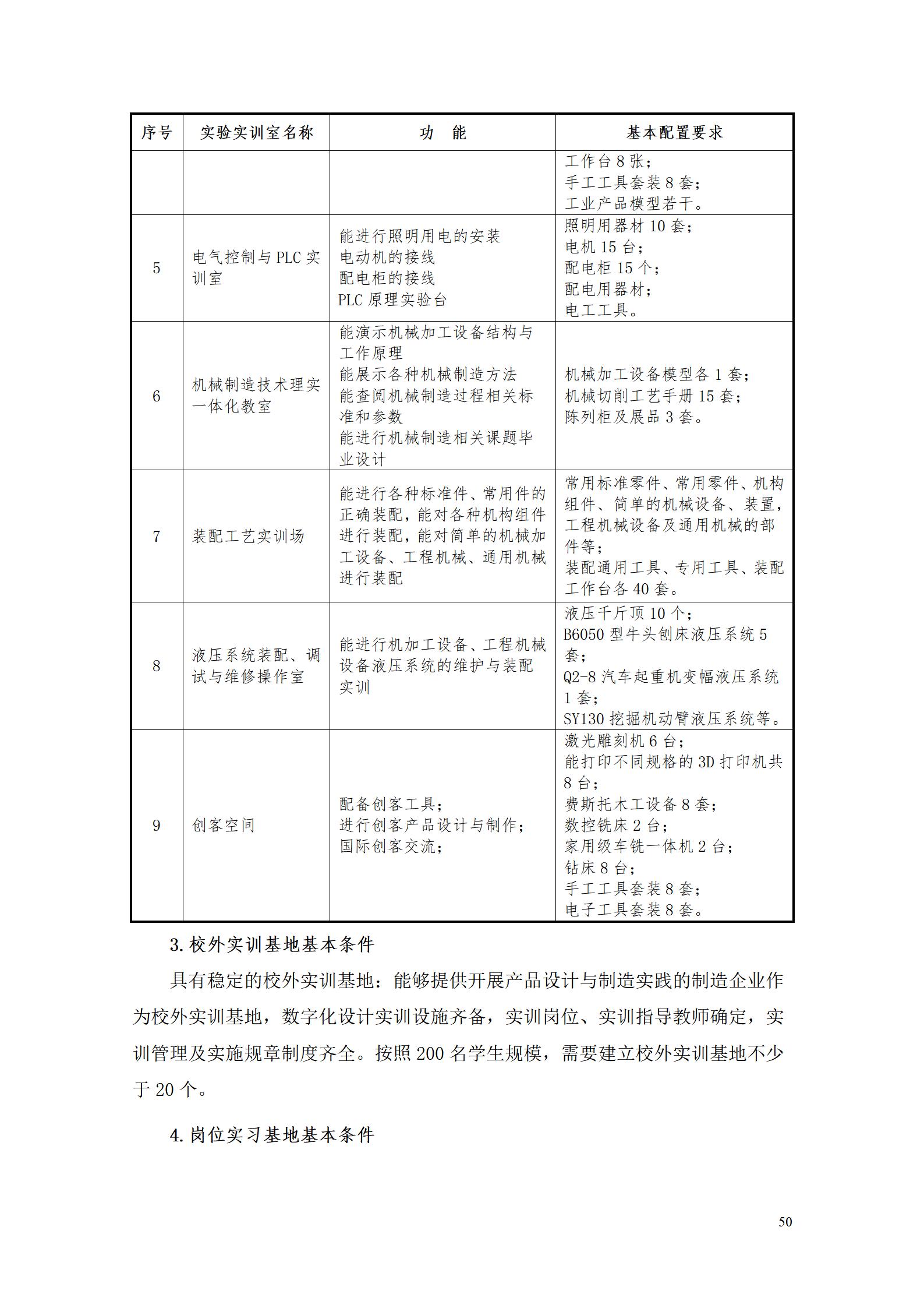 AAAAyl7703永利官网2022级增材制造技术专业人才培养方案2022908_52.jpg