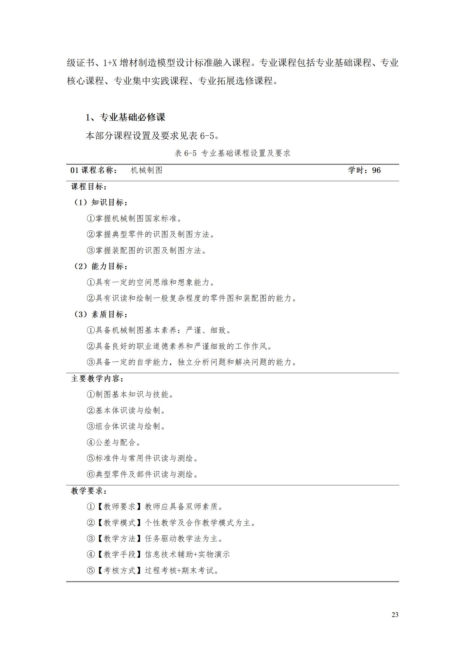 yl7703永利官网2022级数控技术专业人才培养方案9.6_25.jpg