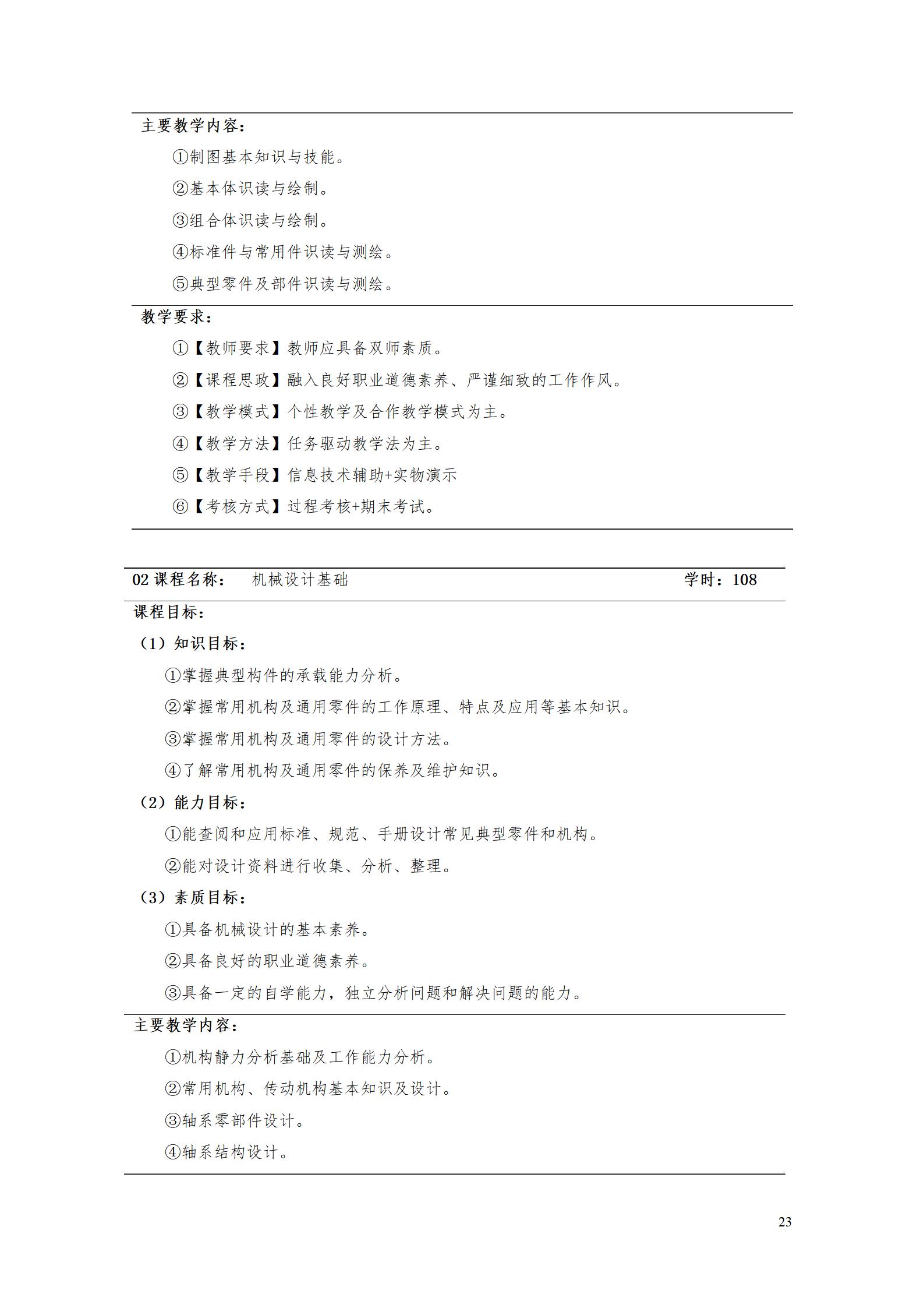 AAAAyl7703永利官网2022级增材制造技术专业人才培养方案2022908_25.jpg