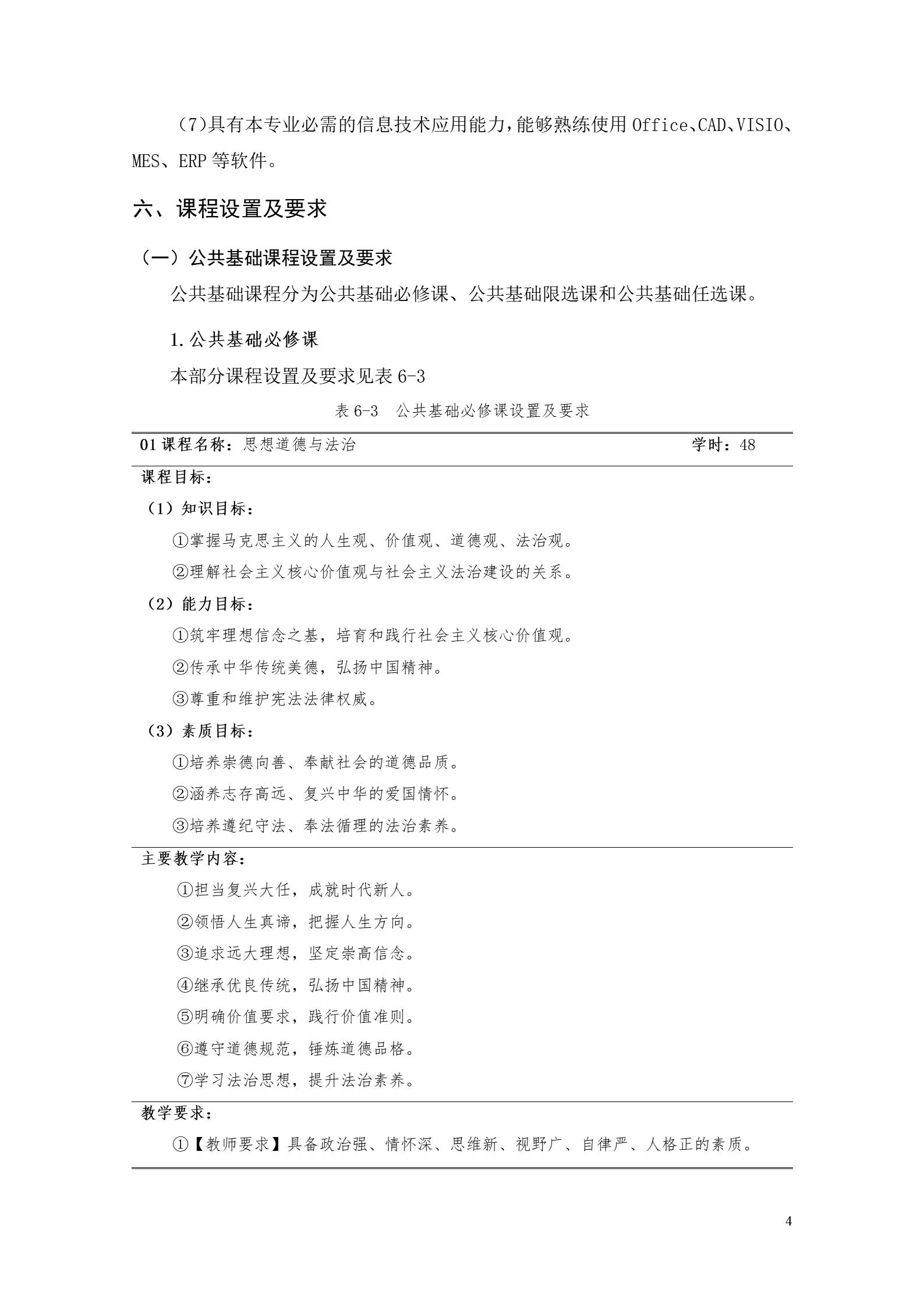 yl7703永利官网2022版工业工程技术专业人才培养方案（修改版20220903）（5）_06.jpg