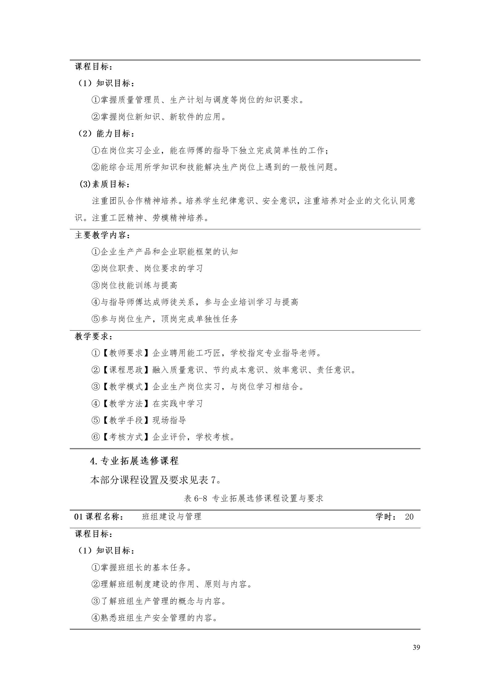 yl7703永利官网2022版工业工程技术专业人才培养方案（修改版20220903）（5）_41.jpg