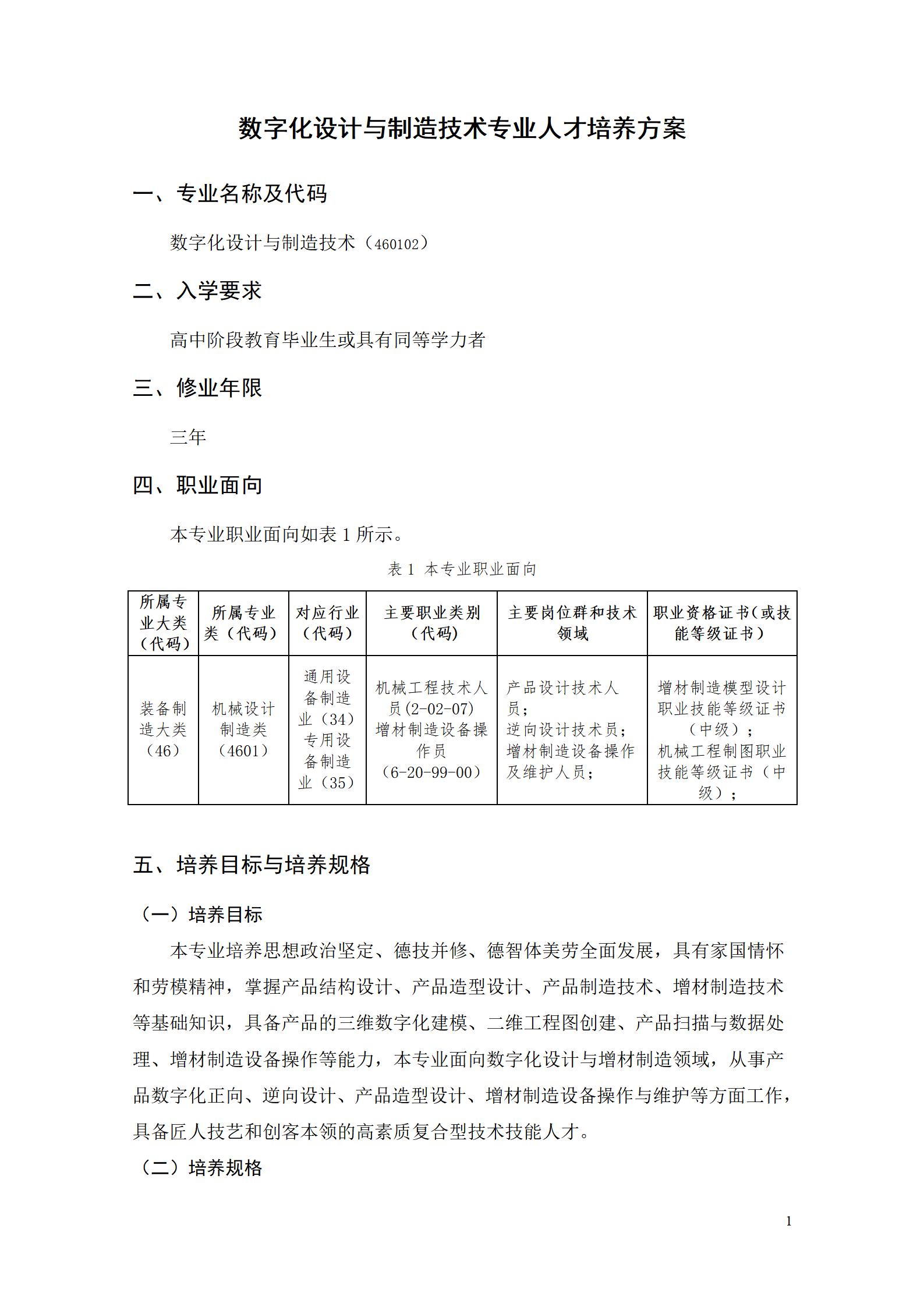 AAAAyl7703永利官网2022级数字化设计与制造技术专业人才培养方案20220906_03.jpg