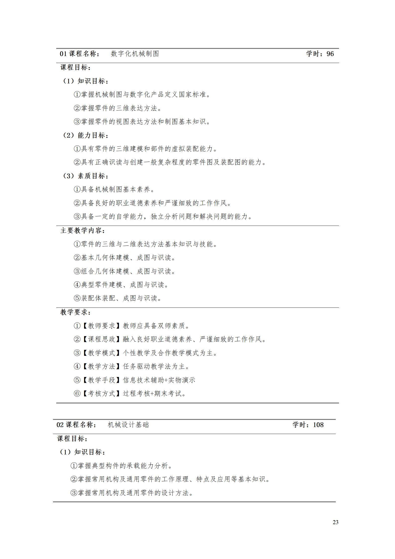 AAAAyl7703永利官网2022级数字化设计与制造技术专业人才培养方案20220906_25.jpg