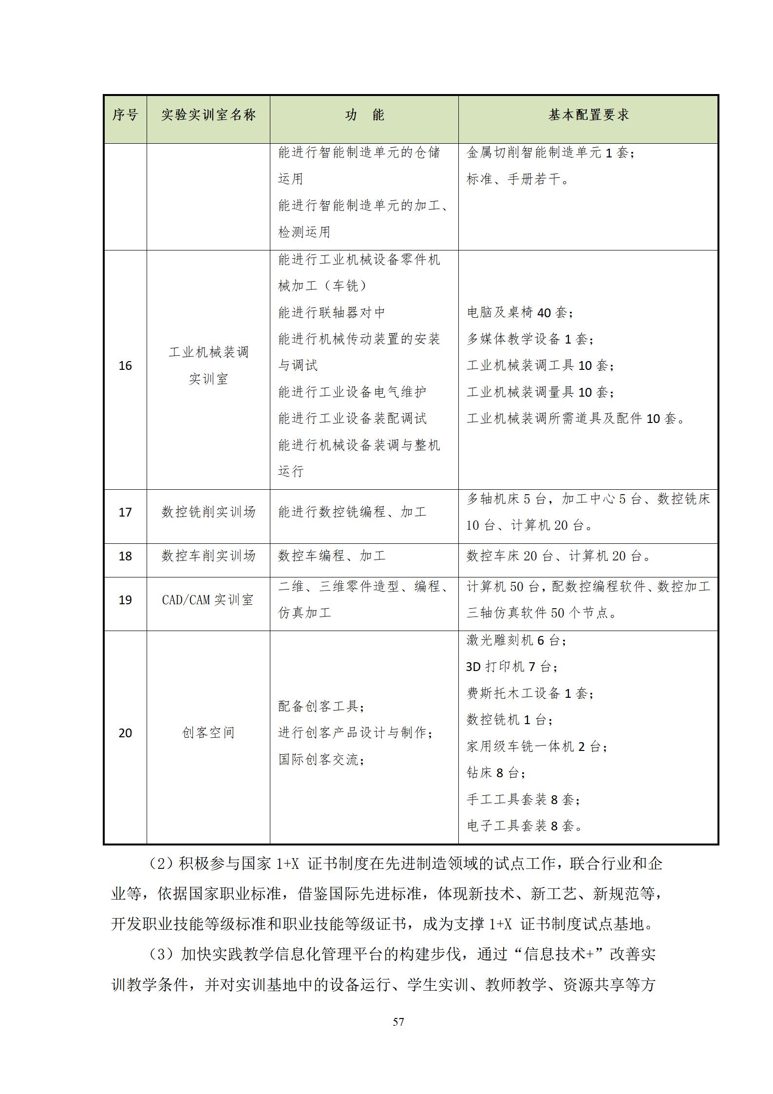 20220907yl7703永利官网2022级机械制造及自动化专业人才培养方案_59.jpg