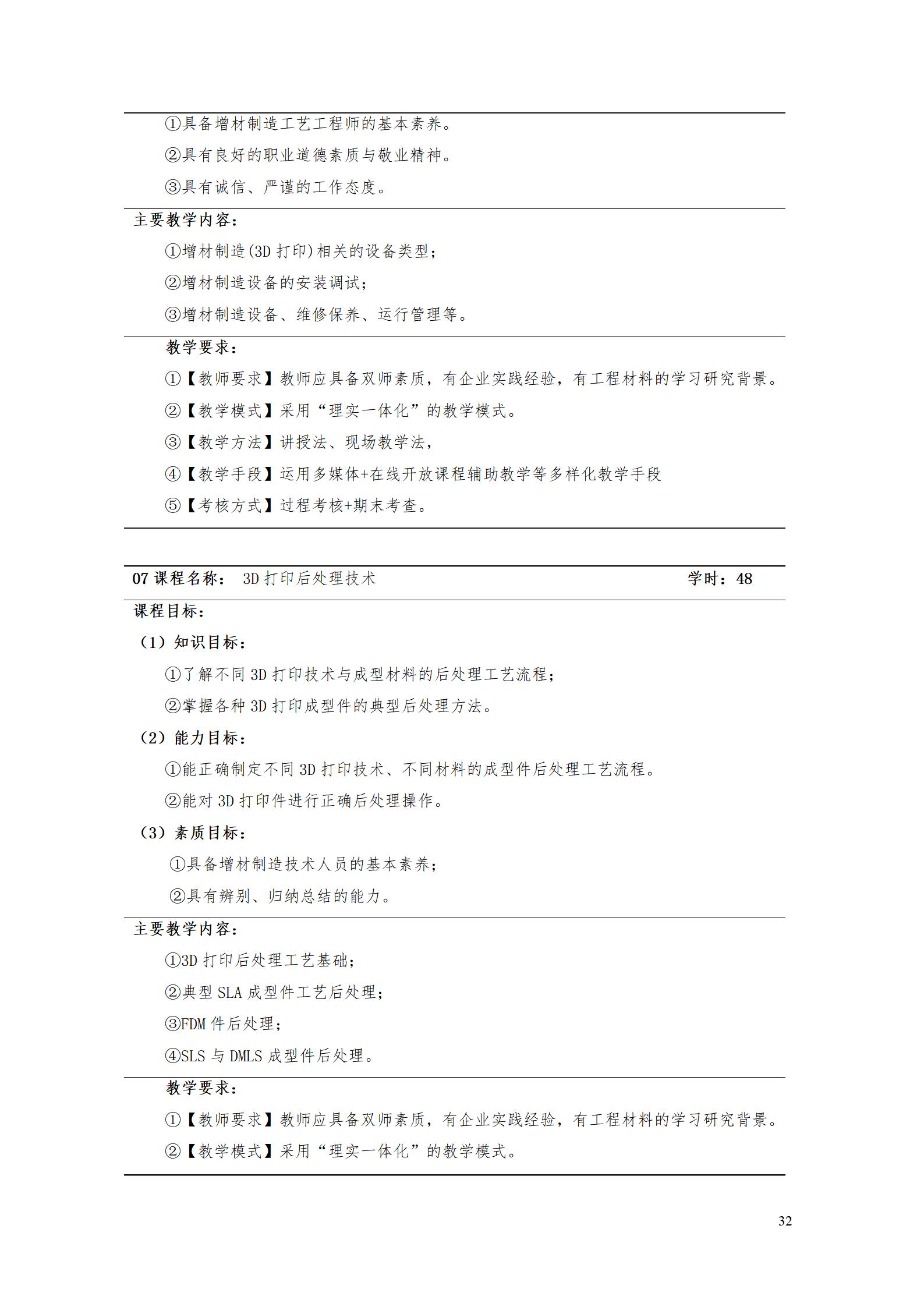 AAAAyl7703永利官网2022级增材制造技术专业人才培养方案2022908_34.jpg