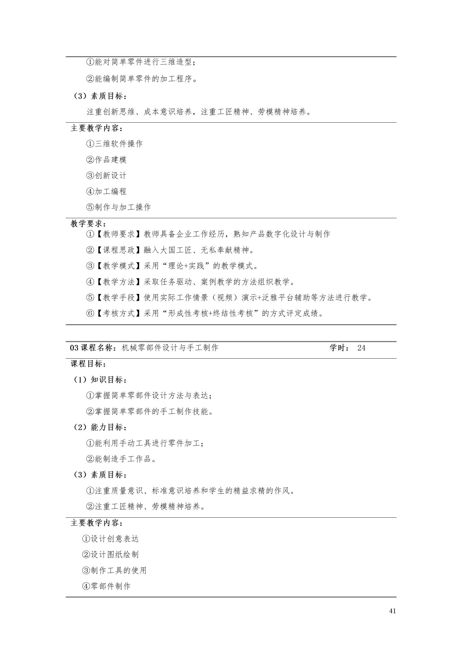 yl7703永利官网2022版工业工程技术专业人才培养方案（修改版20220903）（5）_43.jpg