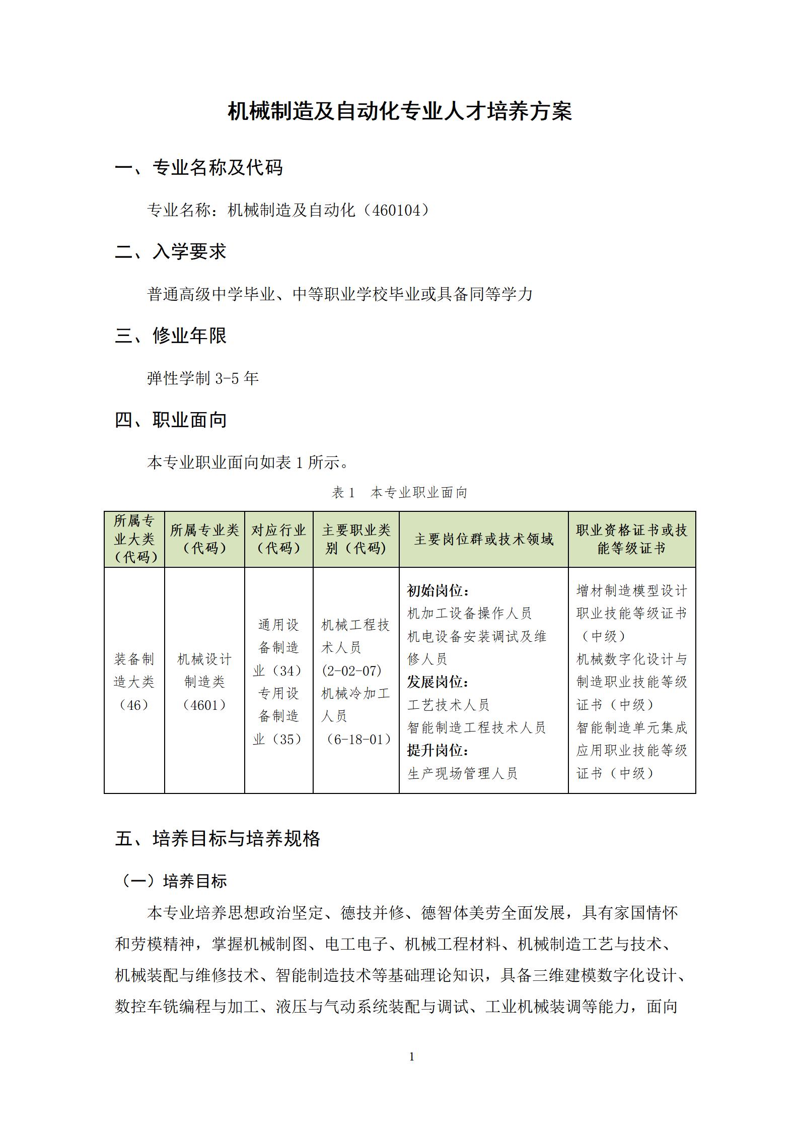 20220907yl7703永利官网2022级机械制造及自动化专业人才培养方案_03.jpg