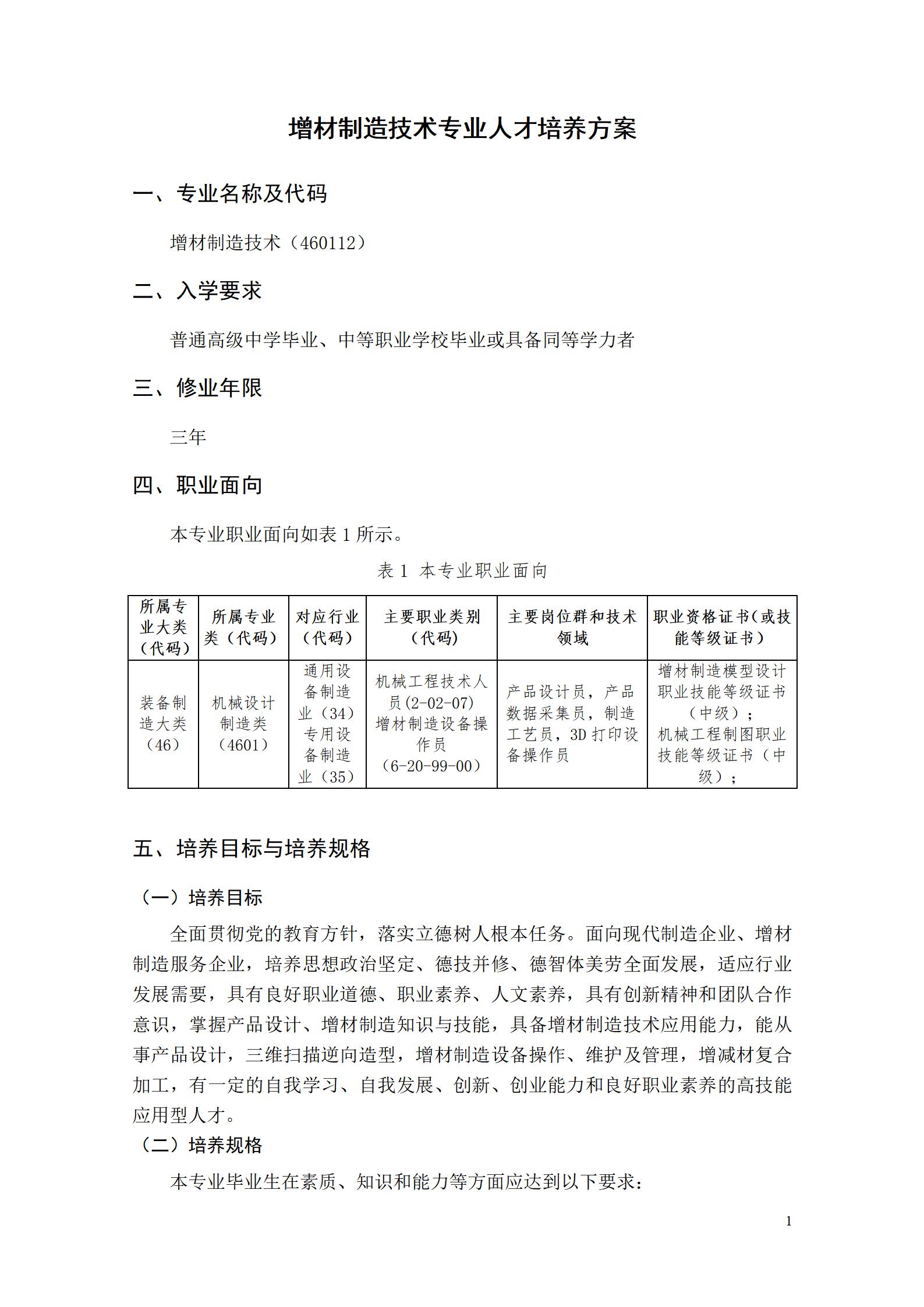 AAAAyl7703永利官网2022级增材制造技术专业人才培养方案2022908_03.jpg