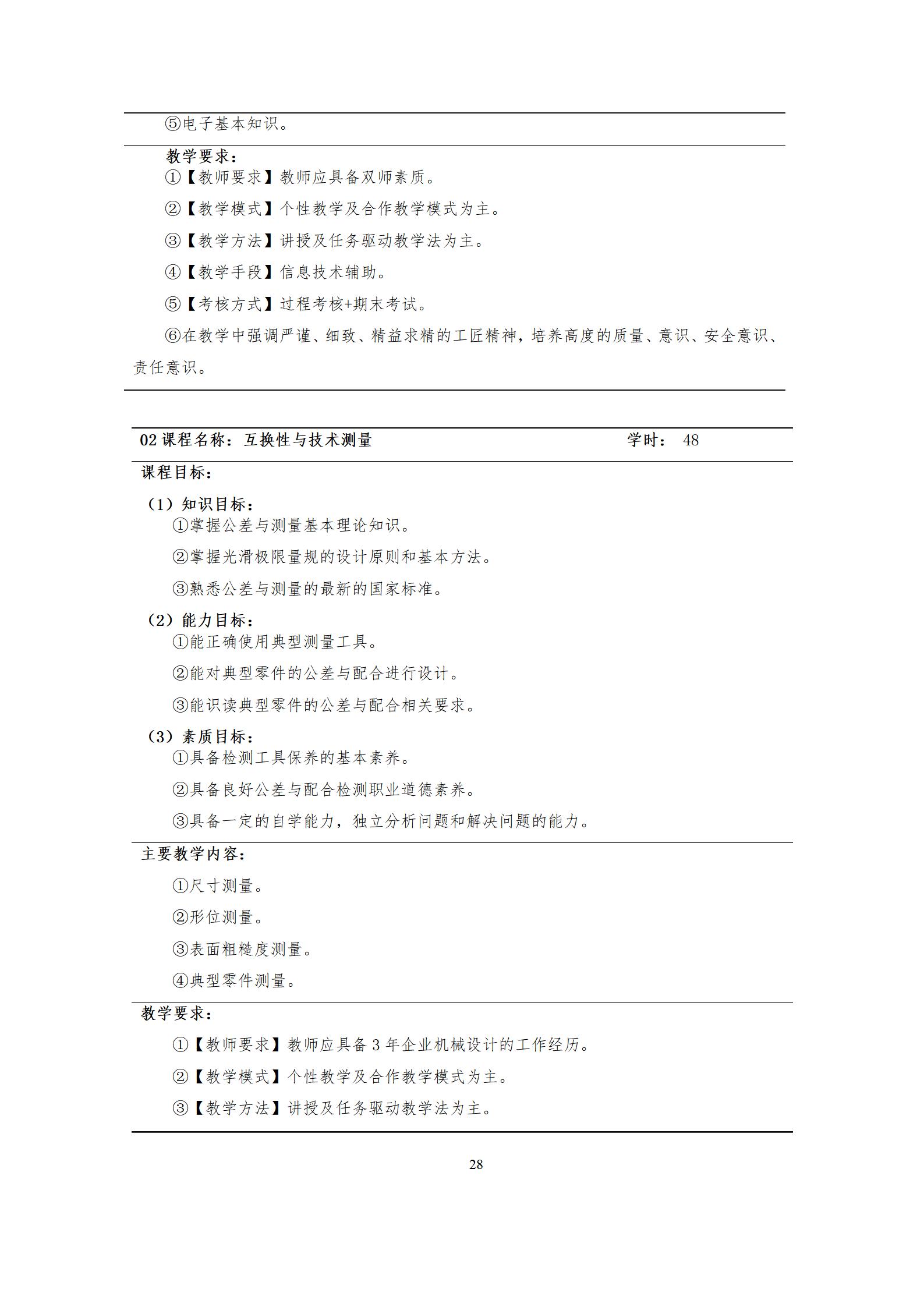 6版-2022级模具设计与制造专业人才培养方案2022-9-6-上交教务处_30.jpg