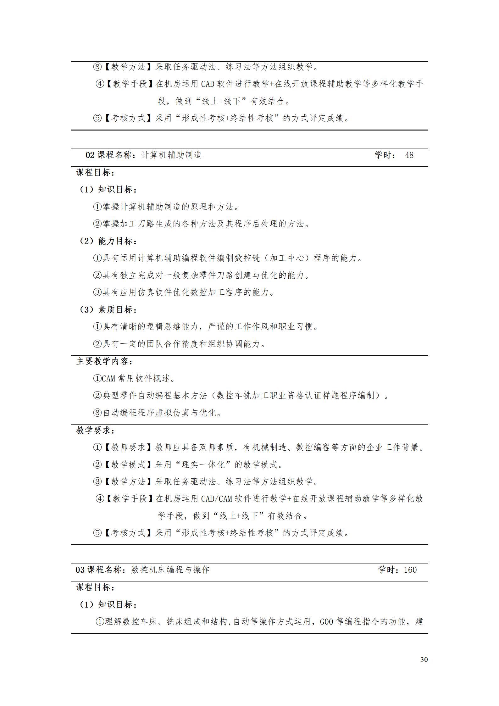 yl7703永利官网2022级数控技术专业人才培养方案9.6_32.jpg