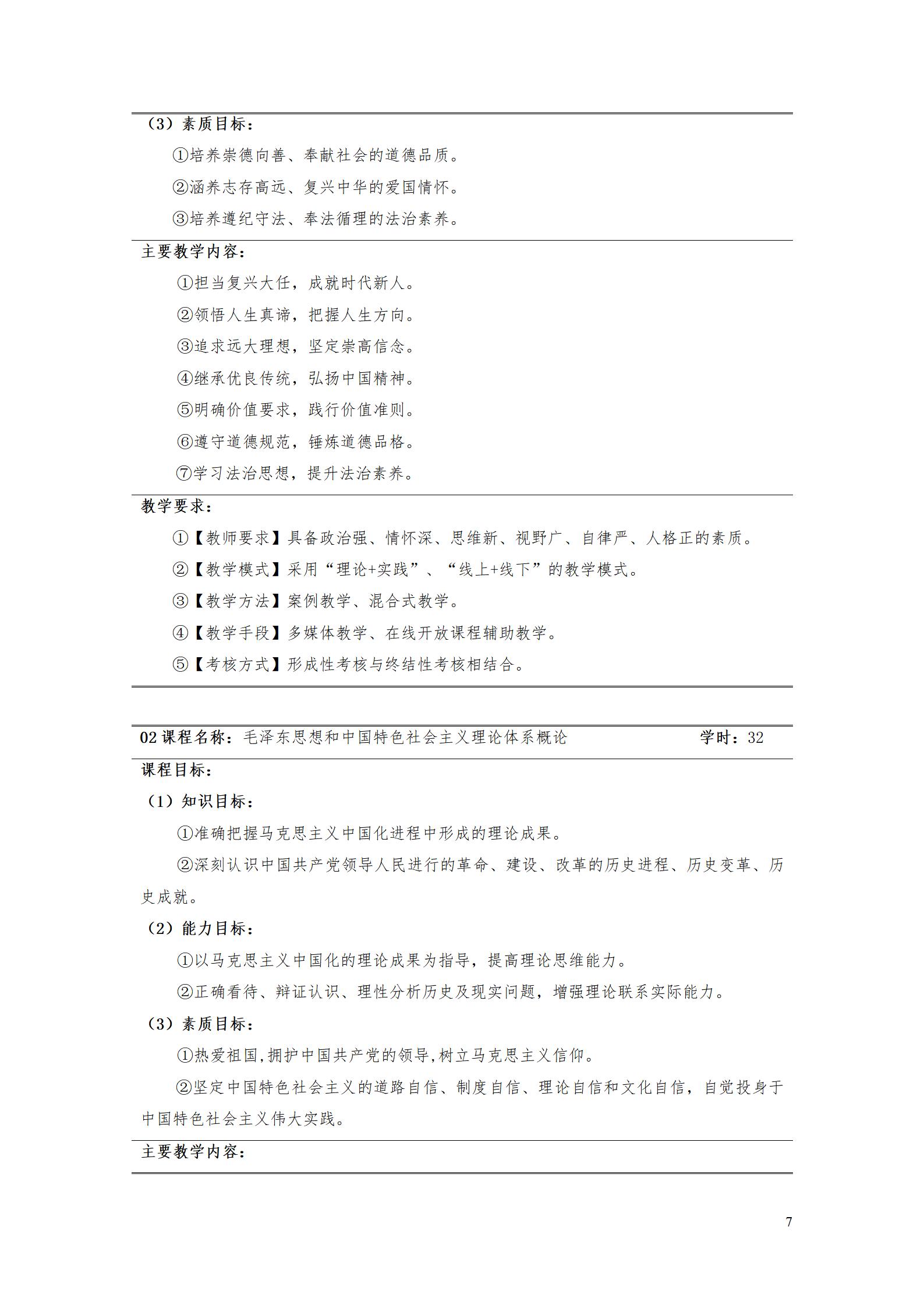 yl7703永利官网2022级数控技术专业人才培养方案9.6_09.jpg