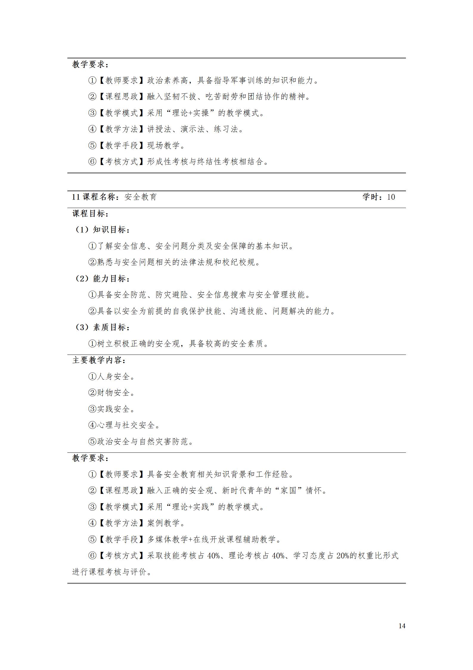 yl7703永利官网2022级智能制造装备技术专业人才培养方案20220905_16.jpg