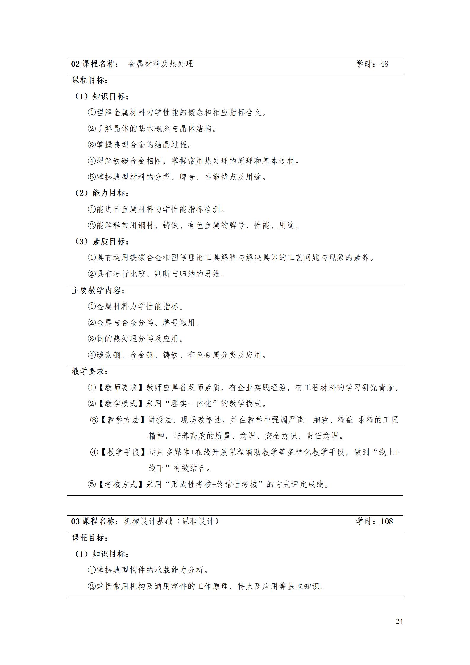 yl7703永利官网2022级数控技术专业人才培养方案9.6_26.jpg