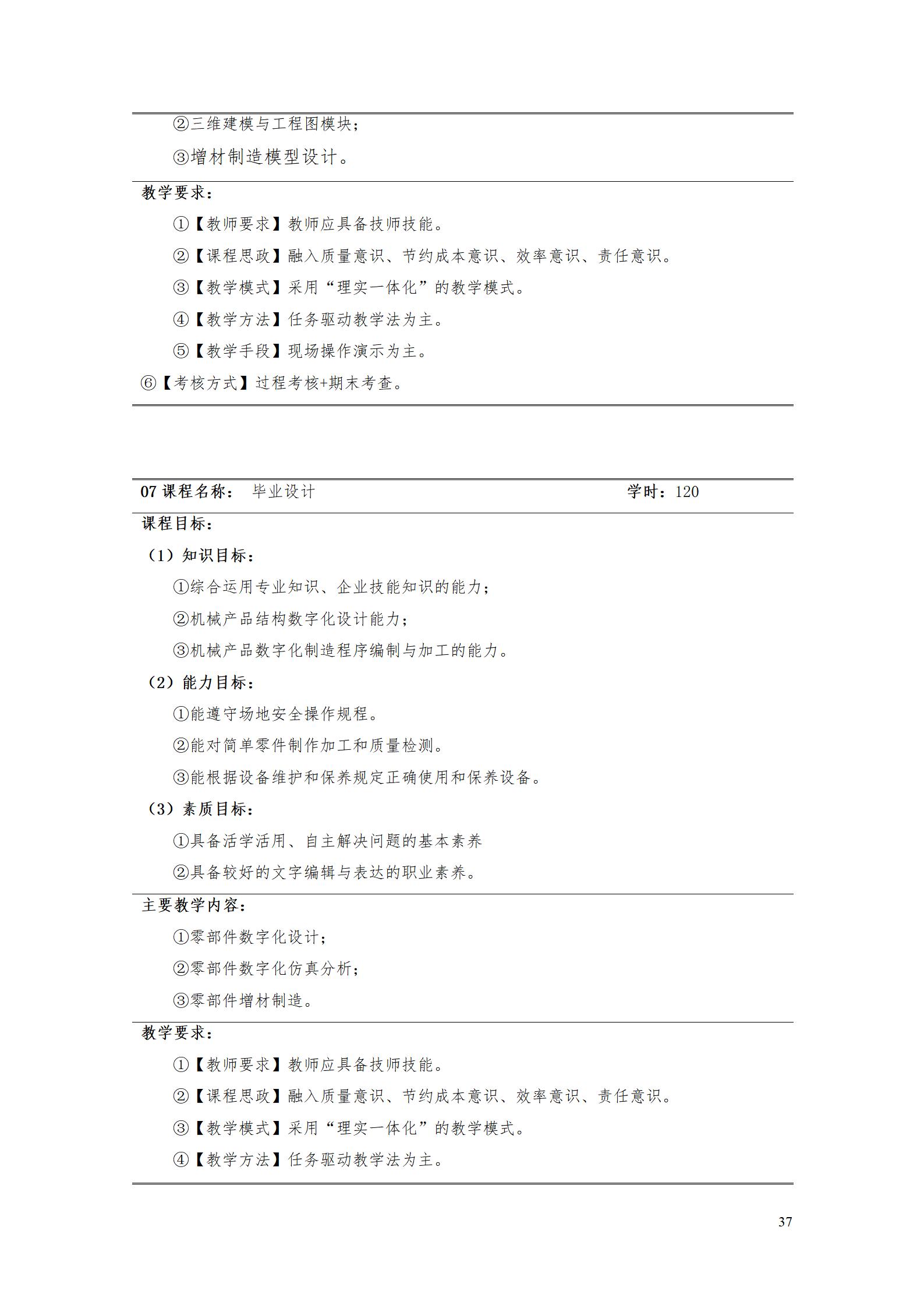 AAAAyl7703永利官网2022级增材制造技术专业人才培养方案2022908_39.jpg