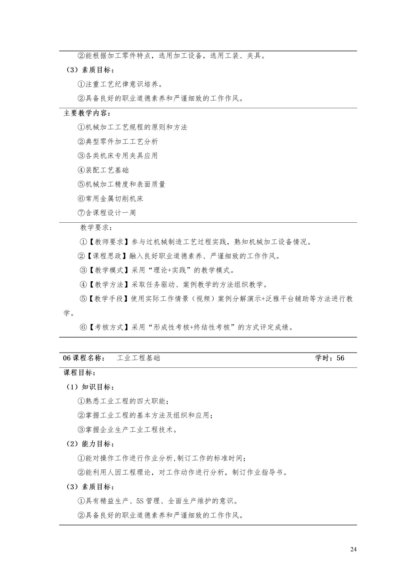 yl7703永利官网2022版工业工程技术专业人才培养方案（修改版20220903）（5）_26.jpg