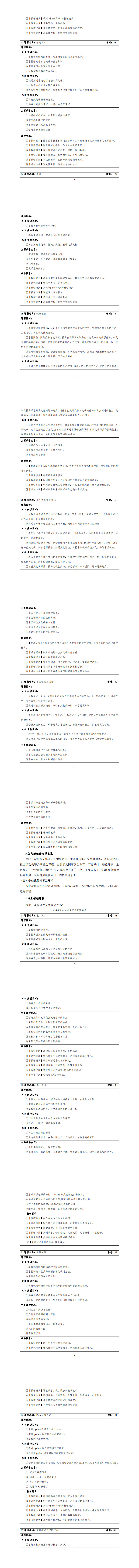 yl7703永利官网2023级智能控制技术专业人才培养方案_25-32.jpg