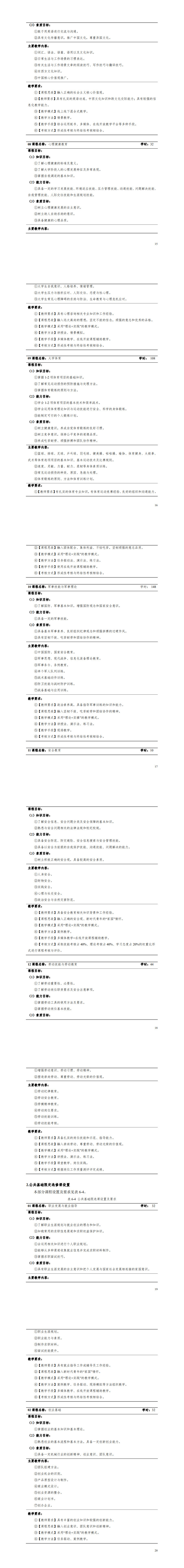 1-yl7703永利官网2022级智能控制技术专业人才培养方案_19-24.jpg