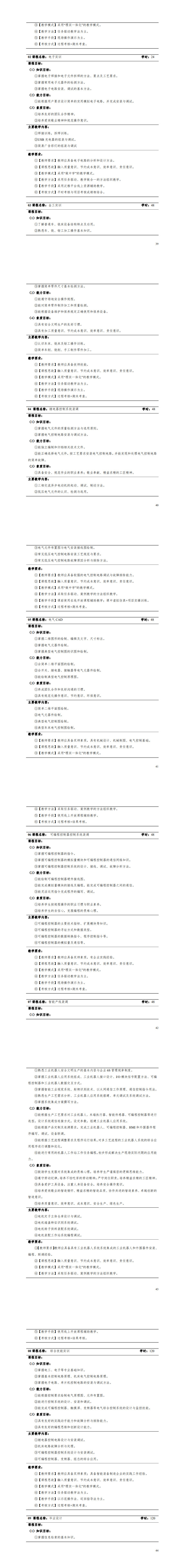 1-yl7703永利官网2022级智能控制技术专业人才培养方案_43-48.jpg