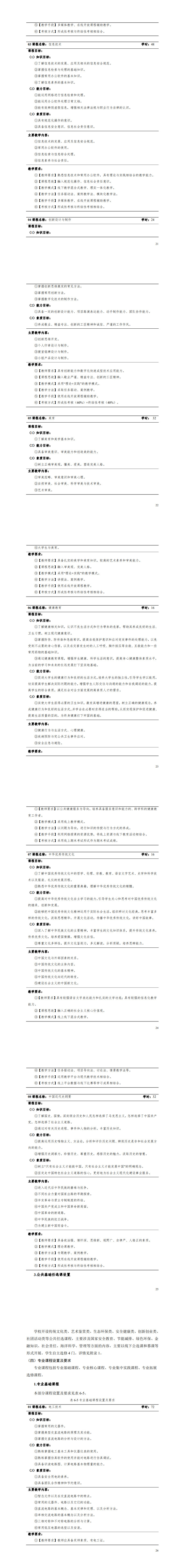 1-yl7703永利官网2022级智能控制技术专业人才培养方案_25-30.jpg