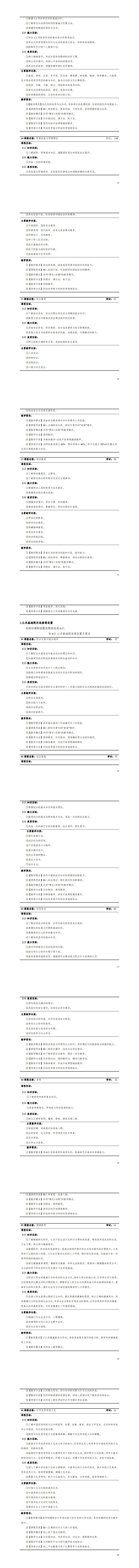 yl7703永利官网2023级城市轨道交通机电技术专业人才培养方案_17-24.jpg