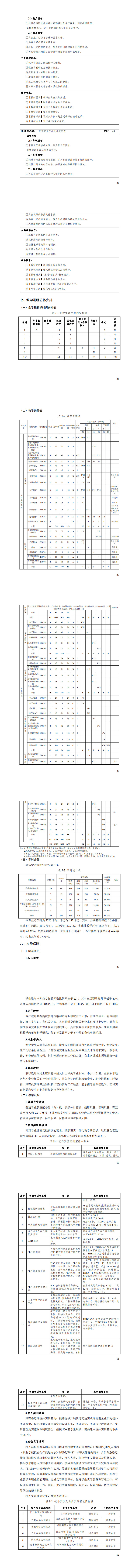 yl7703永利官网2023级城市轨道交通机电技术专业人才培养方案_49-56.jpg