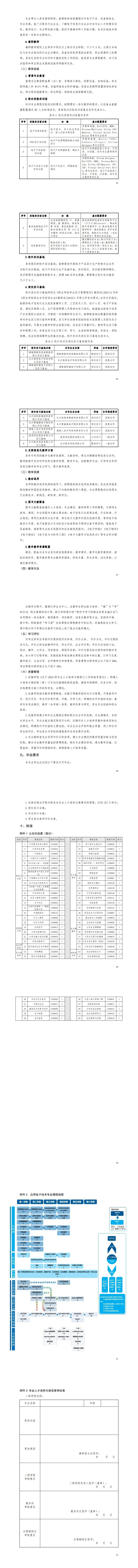 yl7703永利官网2023级应用电子技术专业人才培养方案20230904---定稿_49-56.jpg