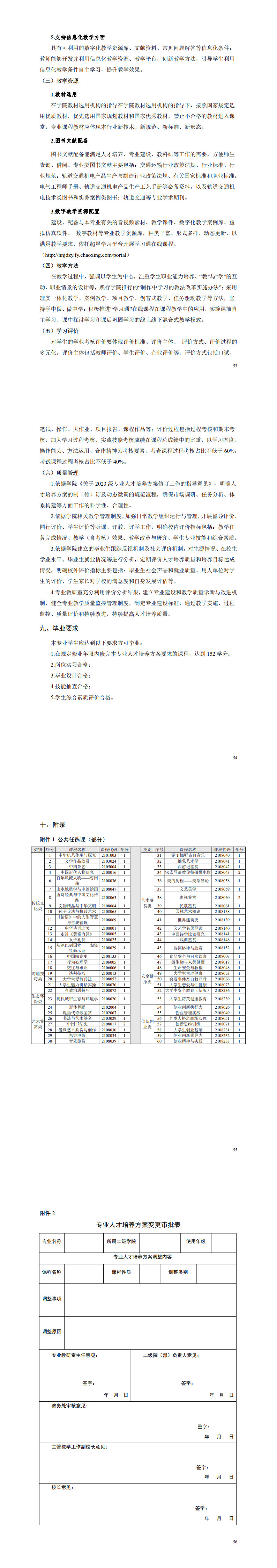 yl7703永利官网2023级城市轨道交通机电技术专业人才培养方案_57-60.jpg