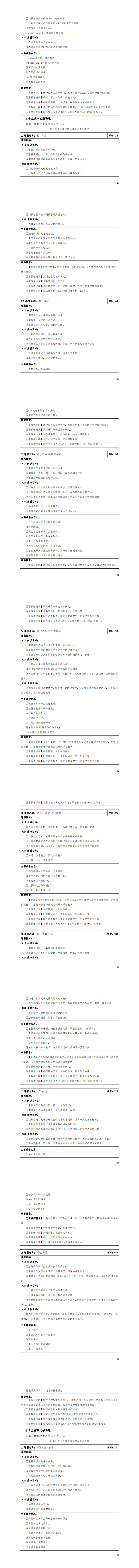 yl7703永利官网2023级应用电子技术专业人才培养方案20230904---定稿_33-40.jpg