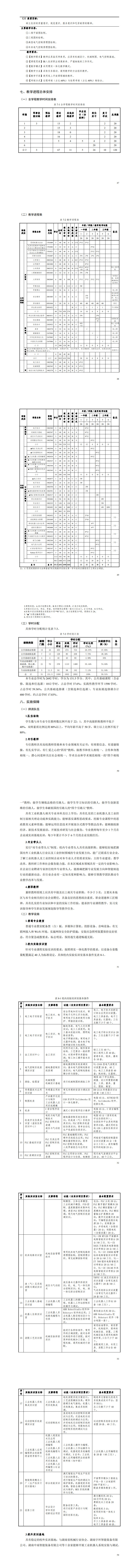 yl7703永利官网2023版工业机器人专业人才培养方案_57-64.jpg