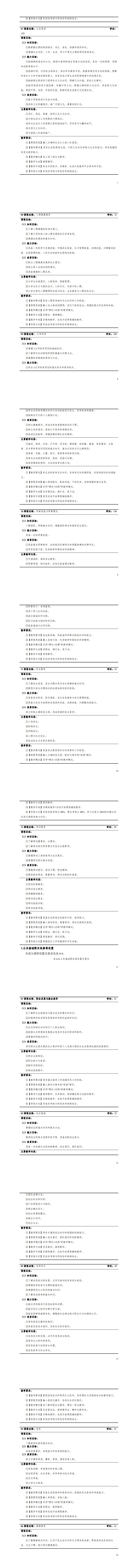 yl7703永利官网2023版工业机器人专业人才培养方案_17-24.jpg