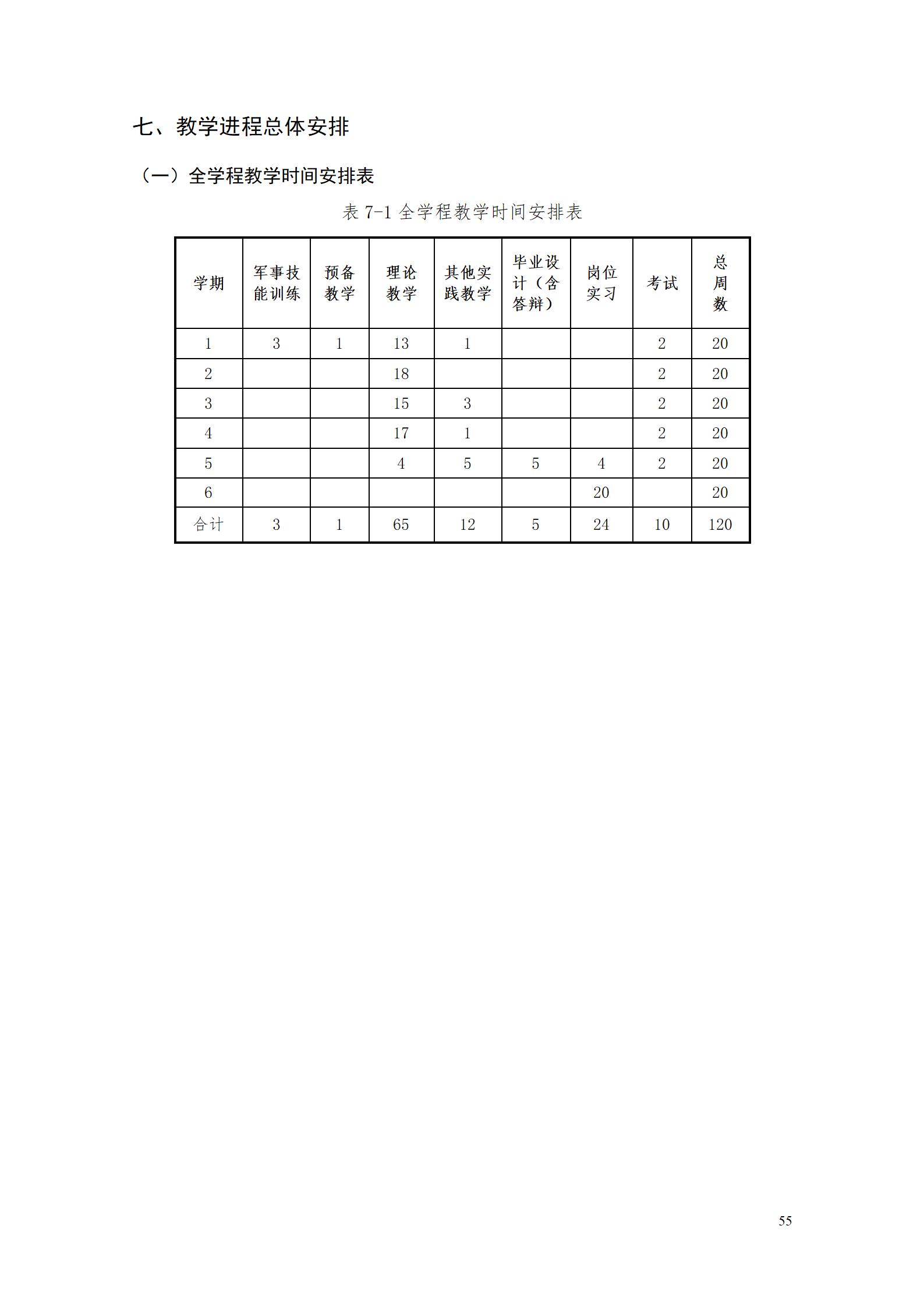 yl7703永利官网专业人才培养方案（市场营销2023级） (5)_61.jpg