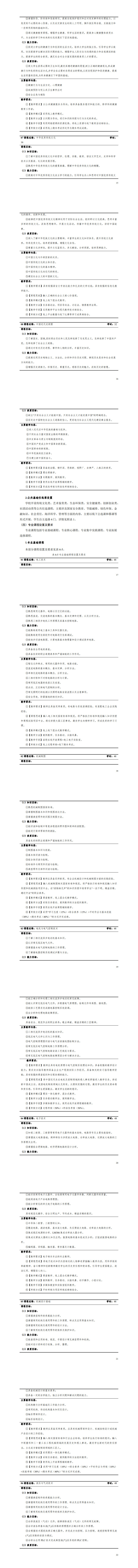 yl7703永利官网2023版工业机器人专业人才培养方案_25-32.jpg