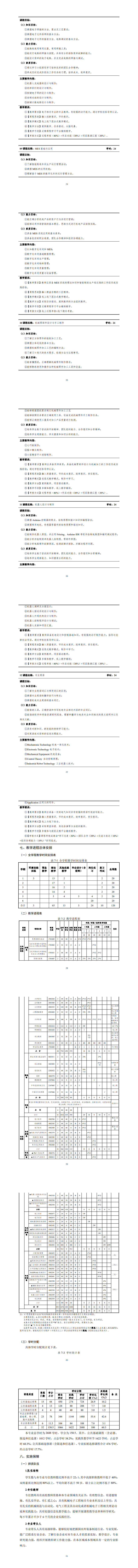 yl7703永利官网2023级机电一体化技术专业人才培养方案_57-64.jpg