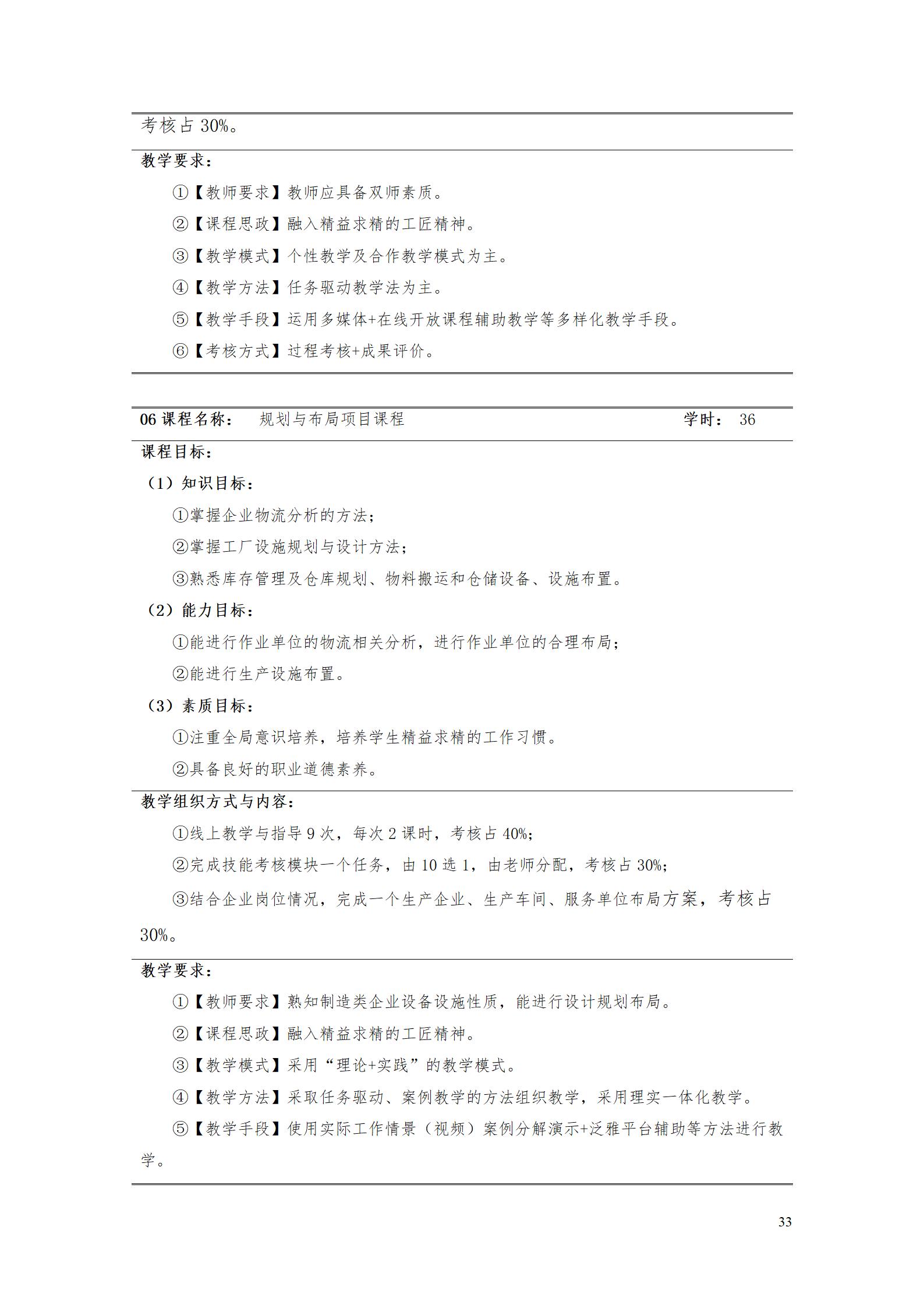 2023级工业工程技术专业人才培养方案_39.jpg