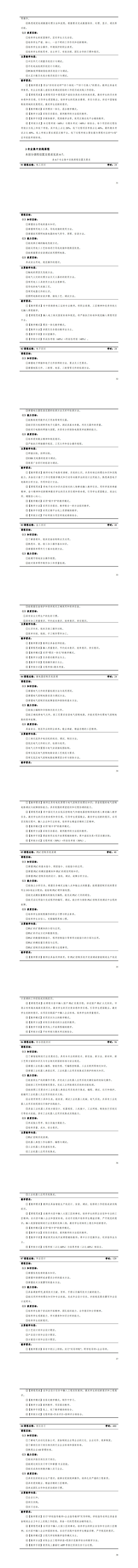 yl7703永利官网2023版工业机器人专业人才培养方案_41-48.jpg