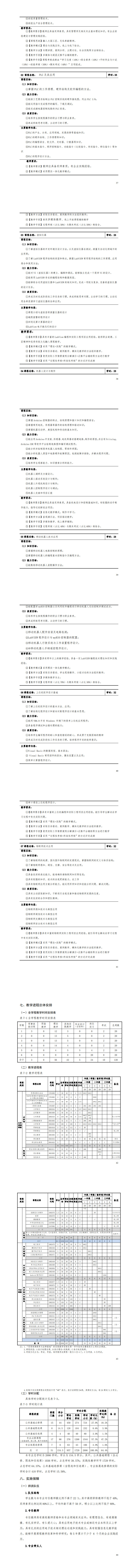 yl7703永利官网2023级应用电子技术专业人才培养方案20230904---定稿_41-48.jpg