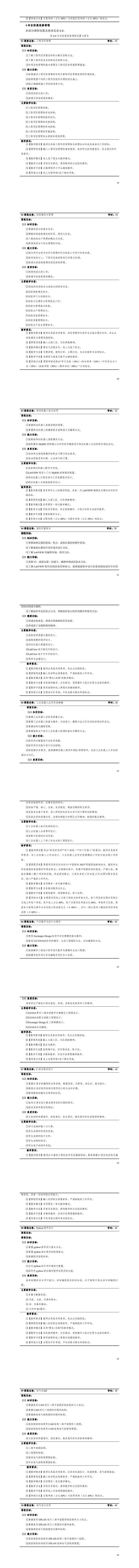 yl7703永利官网2023版工业机器人专业人才培养方案_49-56.jpg