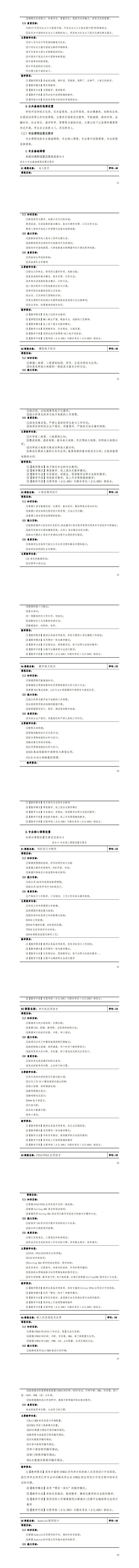 yl7703永利官网2023级应用电子技术专业人才培养方案20230904---定稿_25-32.jpg