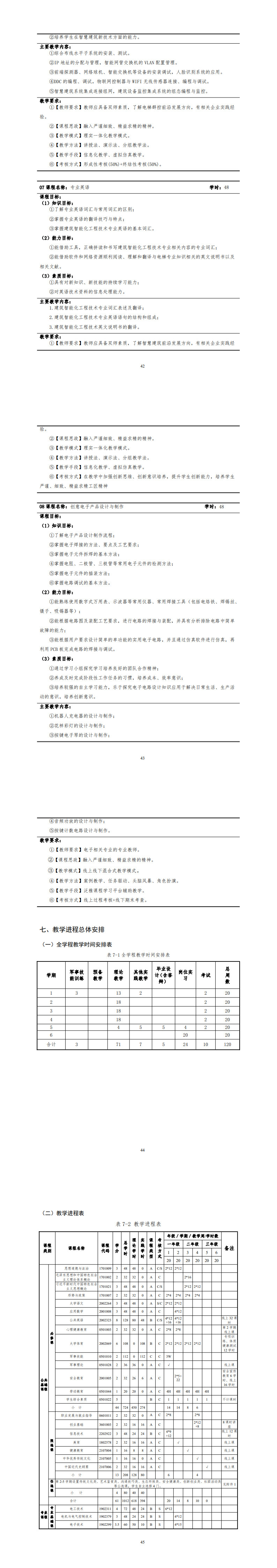 建筑智能化工程技术专业2022级人才培养方案_45-48.jpg