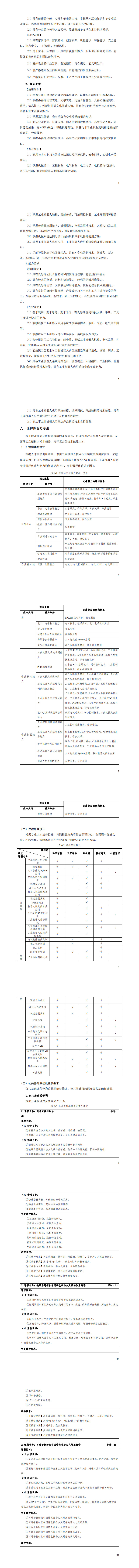 2024级工业机器人专业人才培养方案_9-16.jpg